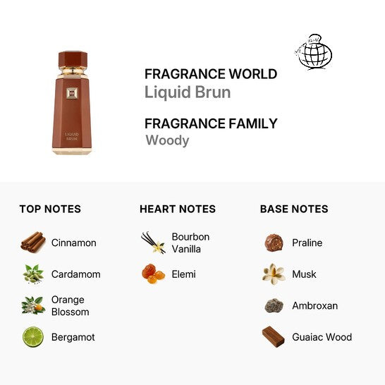 Liquid Brun French Avenue Men’s EDP By Fragrance World 3.4 oz 100 ml