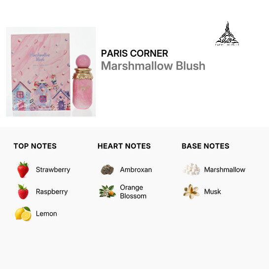 Paris Corner Marshmallow Blush EDP 3.4oz (100ml) – Strawberry Raspberry Lemon